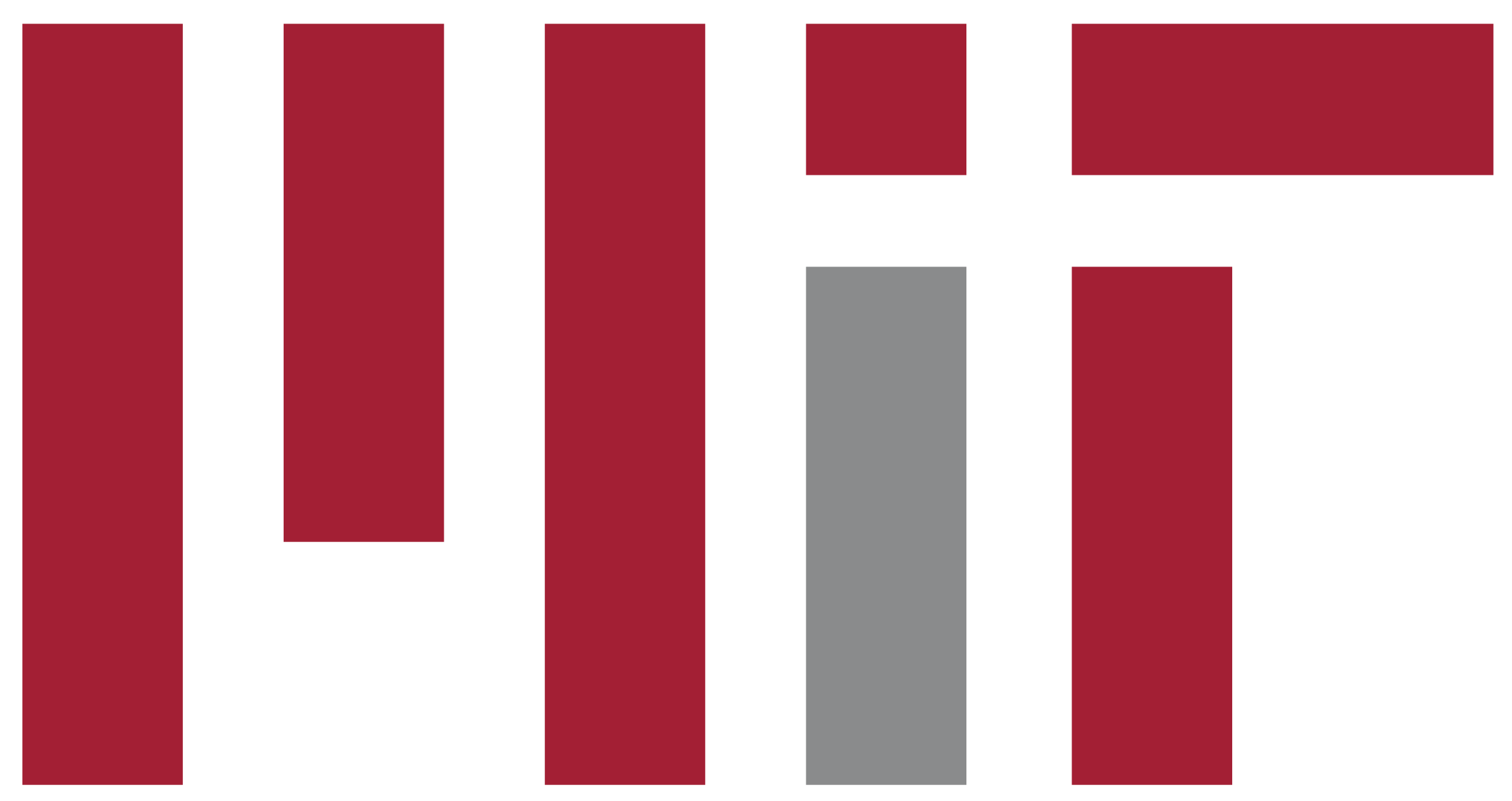 MIT